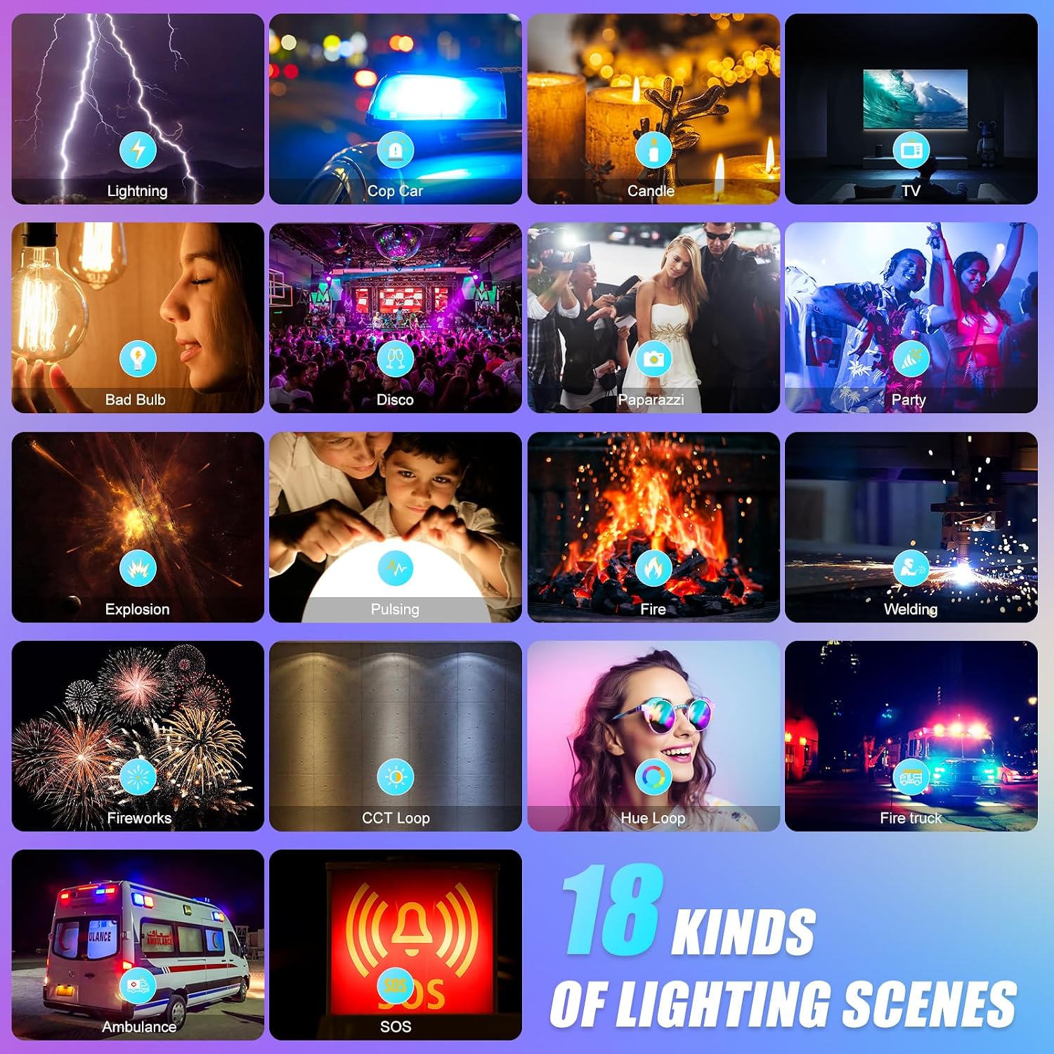 ضوء فيديو LED RGB مع تحكم عبر  - مراجعة Led Light Panel Stream وسعره