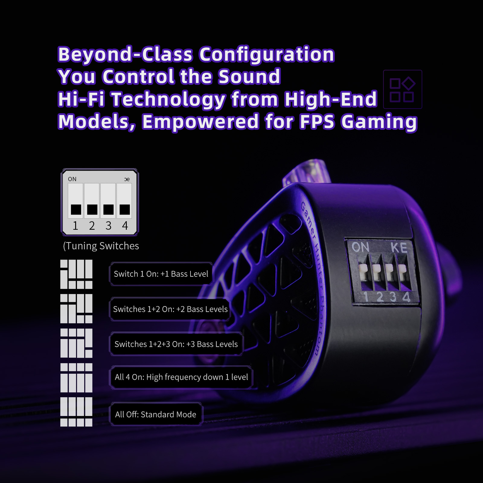 سماعات أذن KZ Phantom HiFi عال - مراجعة Esports Gaming Mobile وسعره