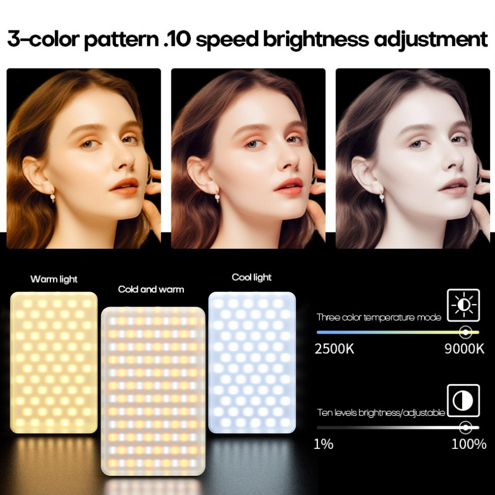 ضوء مغناطيسي للهاتف بلوحات LED - مراجعة Led Light Panel Stream وسعره