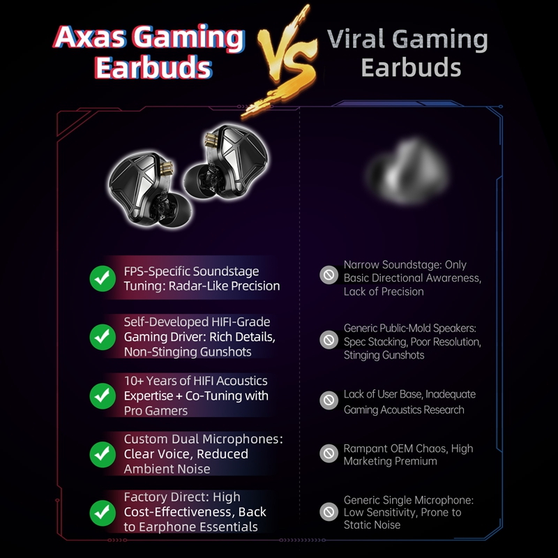    سماعات أذن KZ Axas FPS للأ - مراجعة Esports Gaming Mobile وسعره